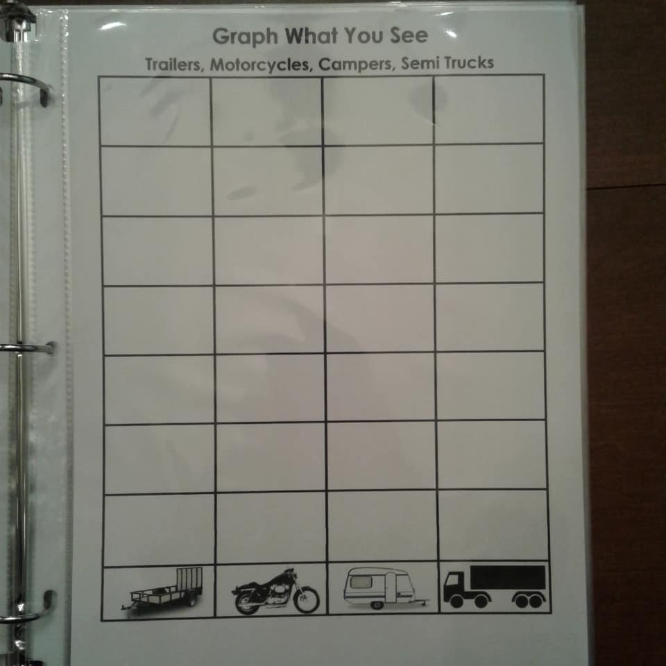 Road Trip Binder