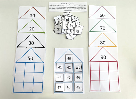 Number Family Houses