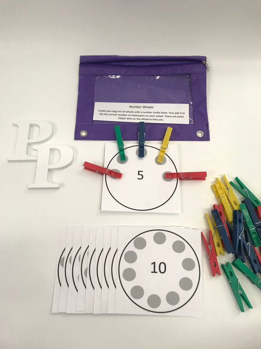 Number Wheels